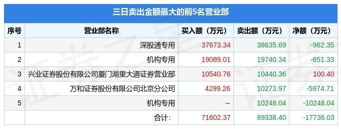 002317众生药业行情,探秘隐藏在小巷中的众生药业行情——一场关于健康与发现的奇妙旅程