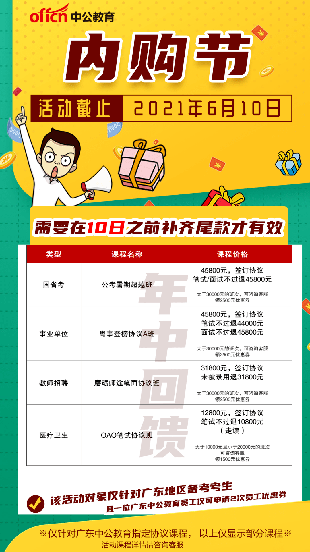 建筑工程施工 第195页