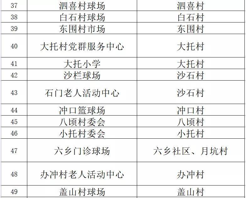 ＂新澳门内部一码最精准公开＂的：专业解读评估_跨界版4.65