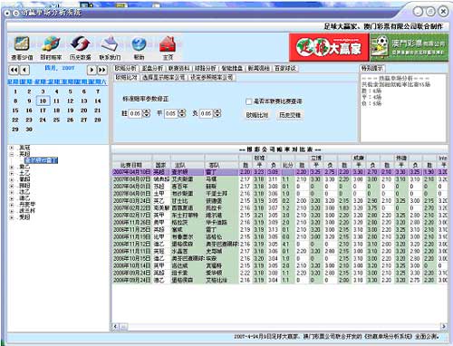 ＂新澳门最新开奖结果记录历史查询＂的：机制评估方案_传达版6.77