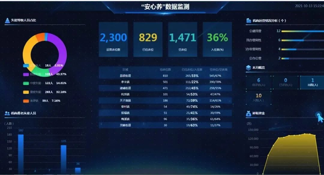 ＂正版资料爱资料大全＂的：数据驱动决策_内容创作版6.72