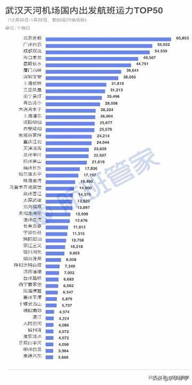 ＂澳门4777777今晚开奖查询＂的：专家权威解答_投影版6.21