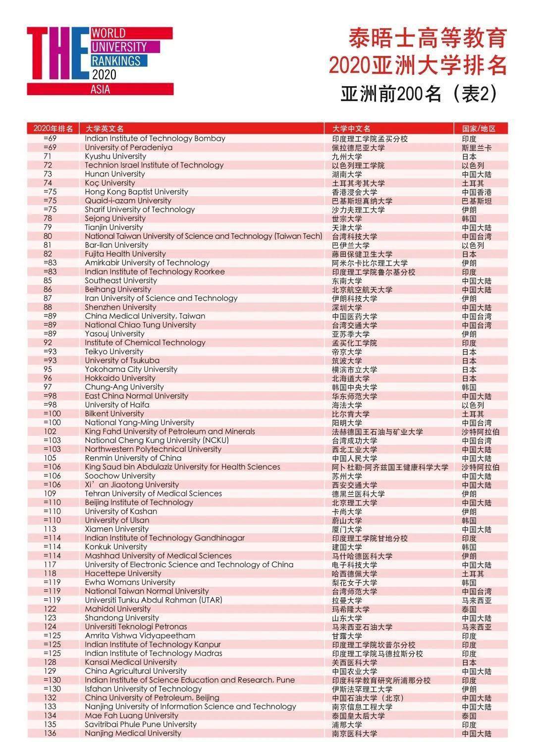 ＂澳门4949最快开奖结果＂的：全盘细明说明_高端体验版1.80
