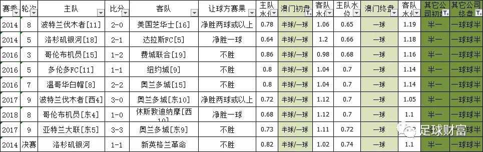 ＂澳门一一码一特一中准选今晚＂的：安全设计解析说明法_共享版5.52