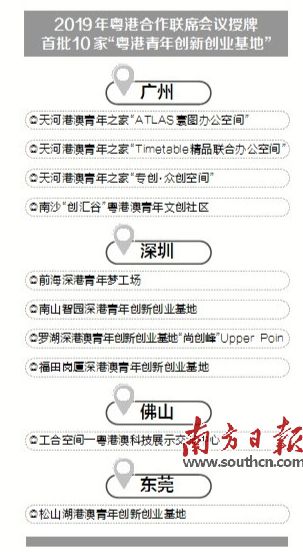 钢结构工程施工 第151页