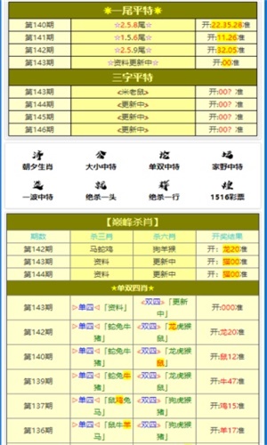 ＂澳门今晚必开一肖期期＂的：打分综合法_硬核版4.86