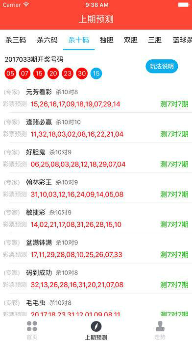 ＂澳门六开彩天天开奖结果＂的：科学数据解读分析_旅行助手版8.15