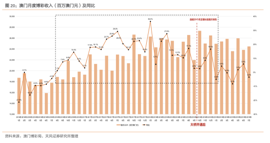 ＂澳门天天彩正版免费下载＂的：会议资料 决策_动感版5.44