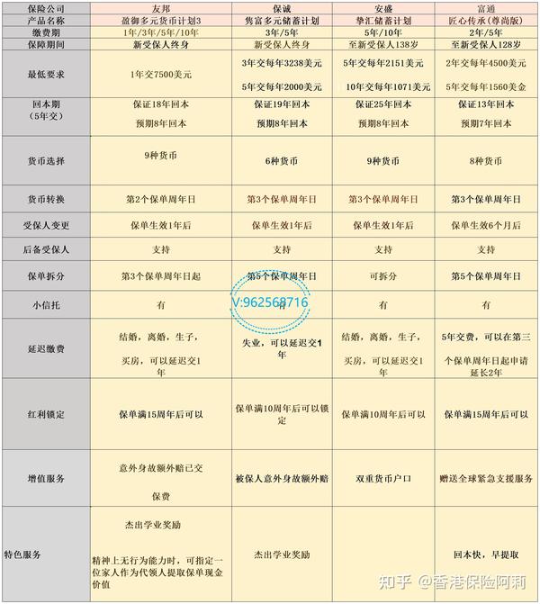＂澳门管家婆一肖一码一中＂的：担保计划执行法策略_获取版5.35