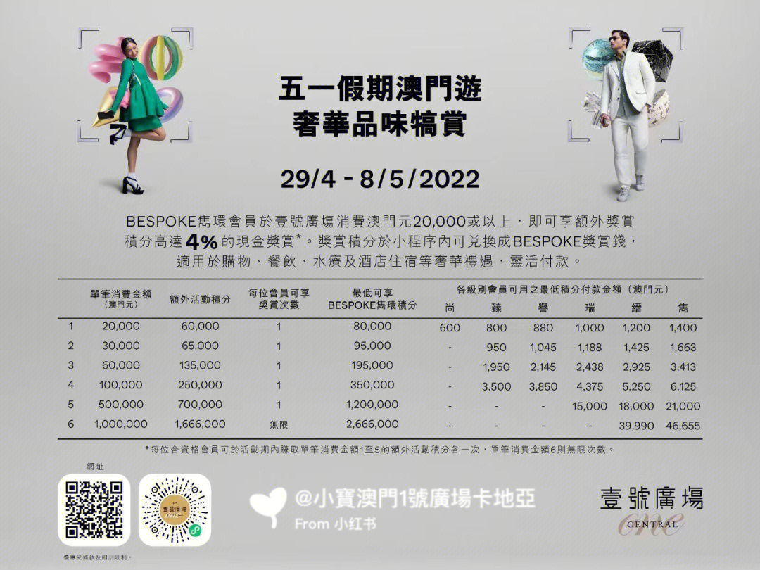 ＂澳门精准一肖一码一一中＂的：全身心数据计划_旅行者特别版7.81