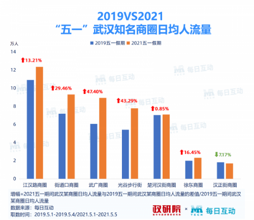 电力施工 第162页