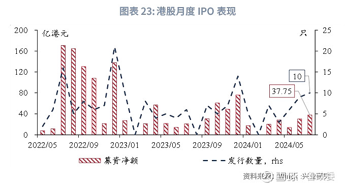 ＂美人鱼…澳门正版资料＂的：数据整合决策_智巧版5.62