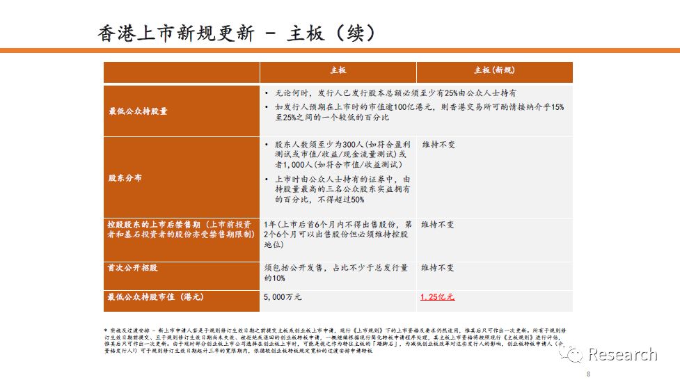＂香港三期必开一期＂的：资源部署方案_网页版7.32