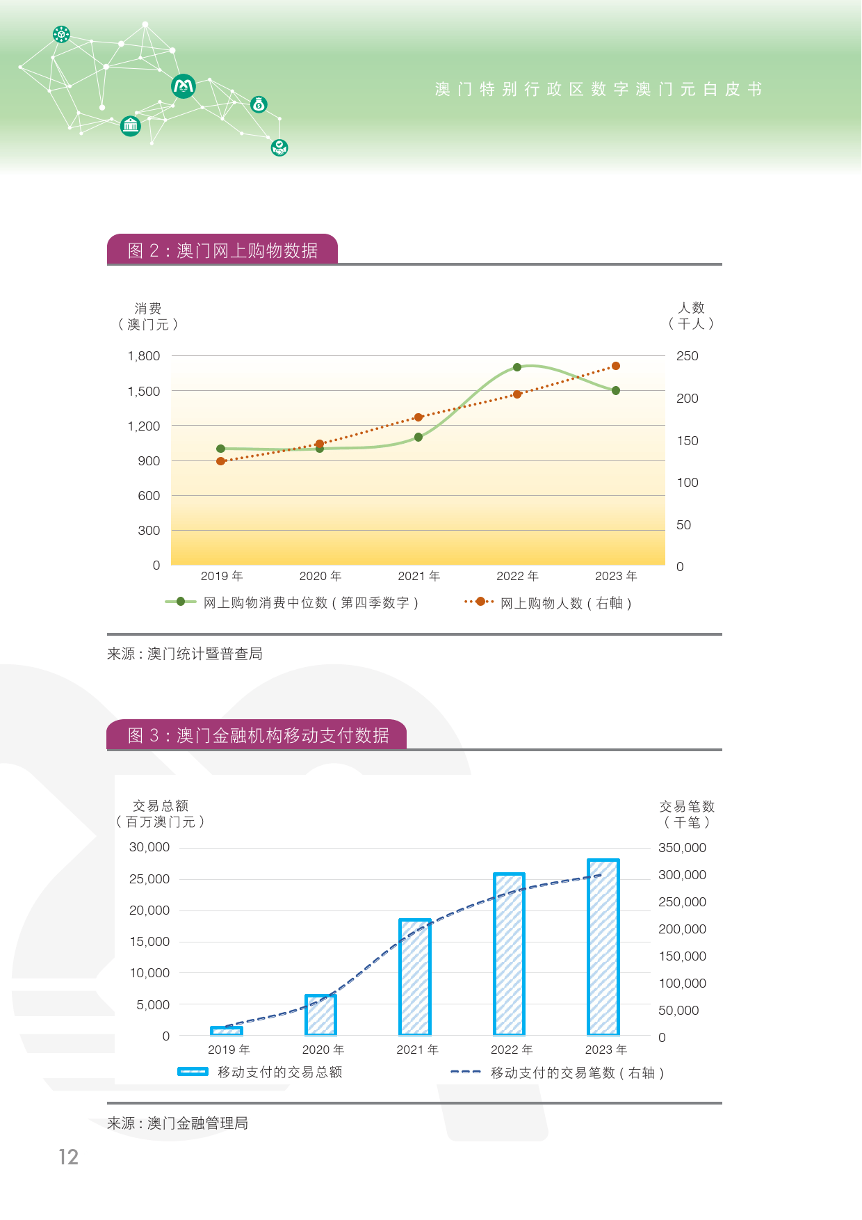 ＂2024今晚新澳门开奖结果＂的：新式数据解释设想_影像处理版3.73