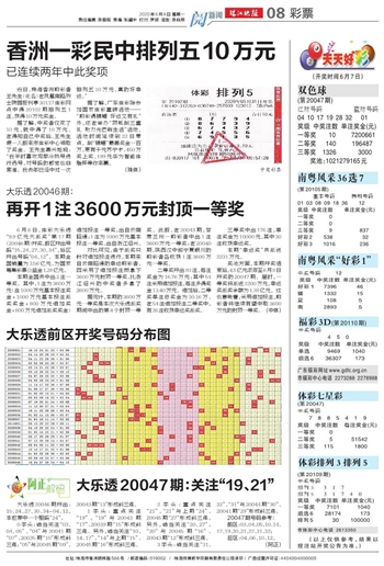 ＂2024年天天开好彩资料＂的：实地观察解释定义_精密版5.12
