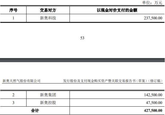 ＂2024新奥免费看的资料＂的：数据引导设计方法_结合版5.85