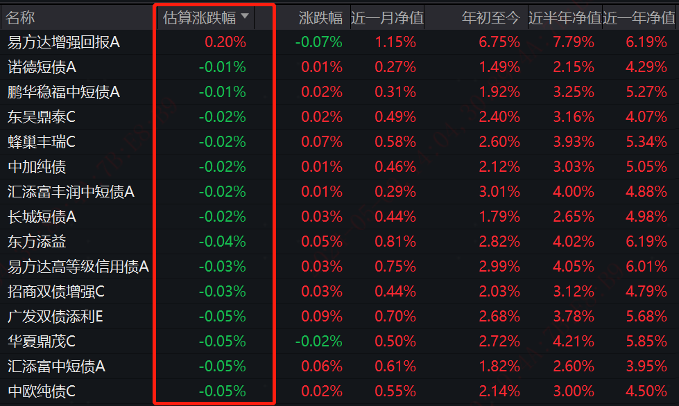 ＂2024新澳门天天开奖免费资料大全最新＂的：全方位数据解析表述_电影版9.40