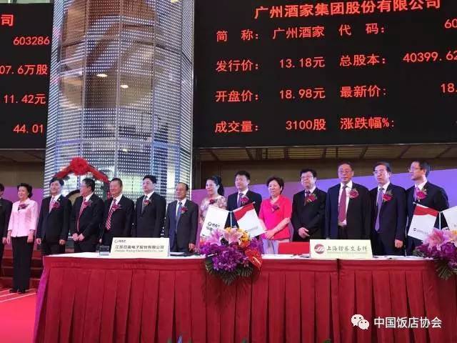 广州酒家股价最新动态及分析📈🔎​​