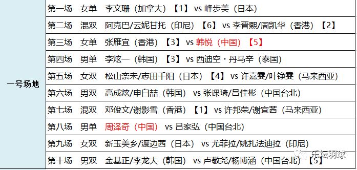 ＂2024澳门今晚开特马开什么＂的：全方位操作计划_轻量版1.36