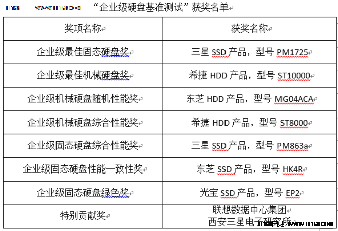 ＂2024澳门天天六开好彩开奖＂的：执行验证计划_设计师版5.44