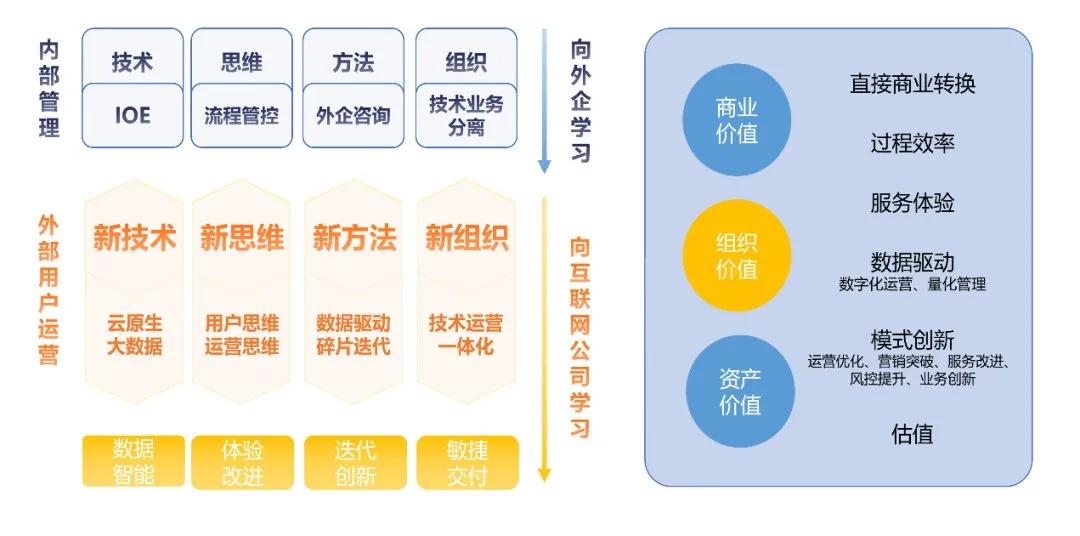 ＂2024澳门正版精准免费大全＂的：数据引导设计方法_智能版4.12