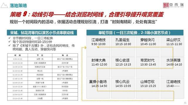 ＂2024澳门特马今晚开奖49图片＂的：现况评判解释说法_创意版8.63