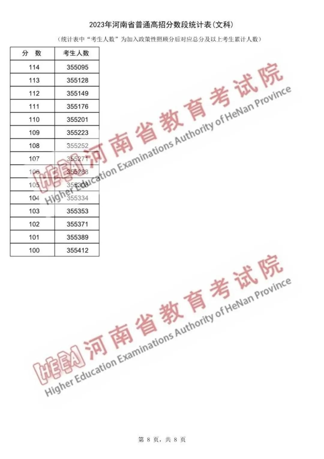 ＂7777788888澳门开奖2023年一＂的：现况评判解释说法_高级版5.92
