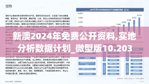 ＂新澳精准正版资料免费＂的：数据评估设计_安全版7.1