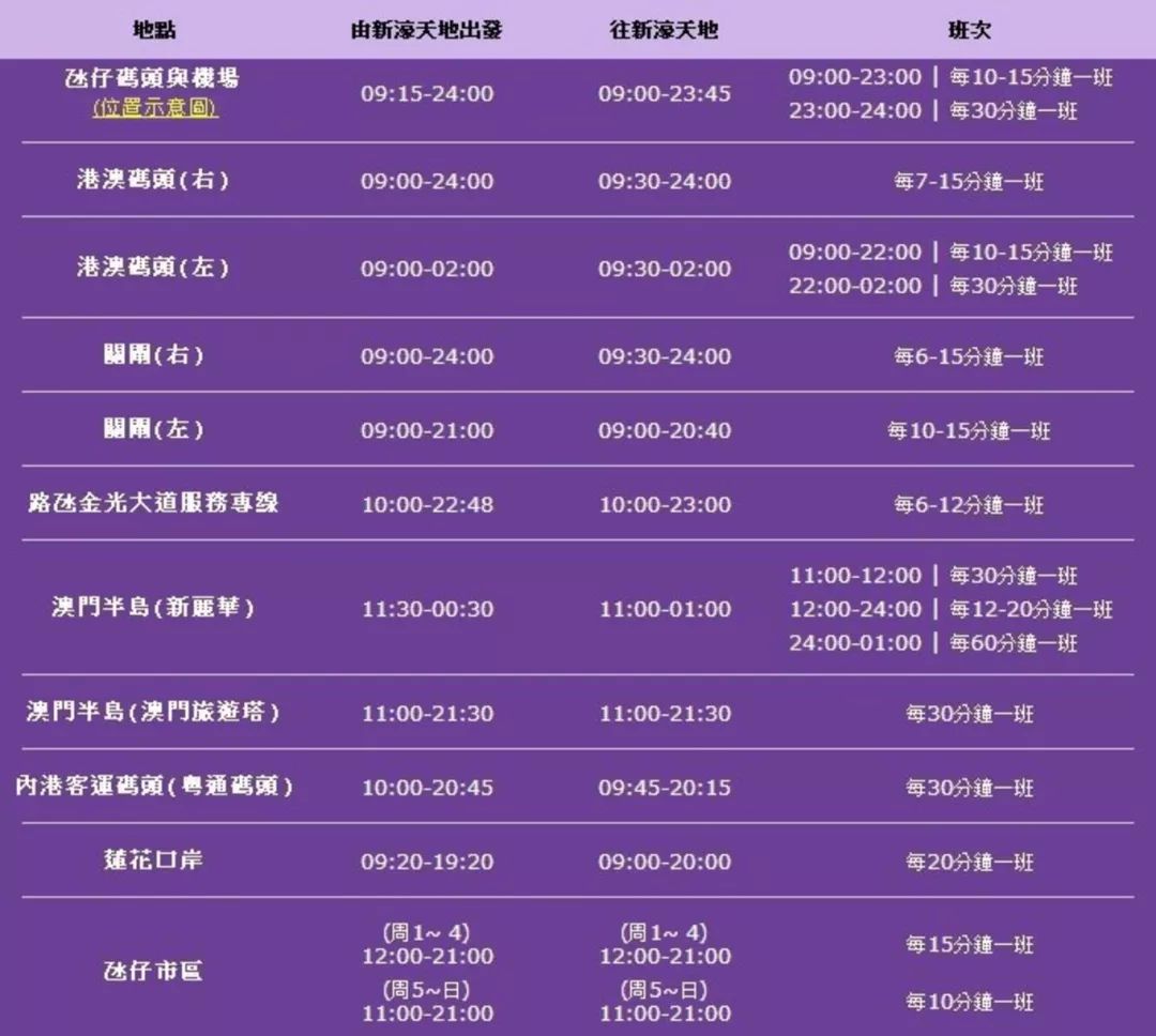 建筑装修装饰工程 第138页