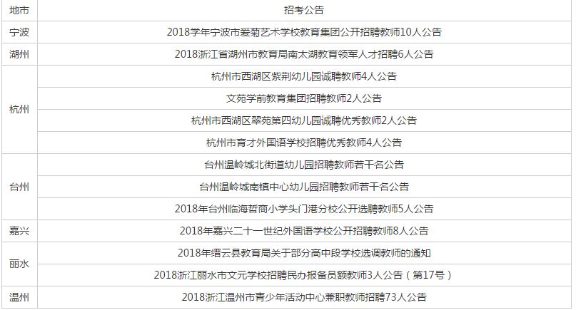 桐乡电子厂最新招聘信息，与自然共舞，探寻内心宁静之旅
