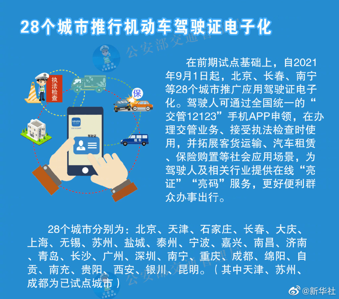 2024年正版资料免费大全挂牌,高度协调实施_旅行版39.840