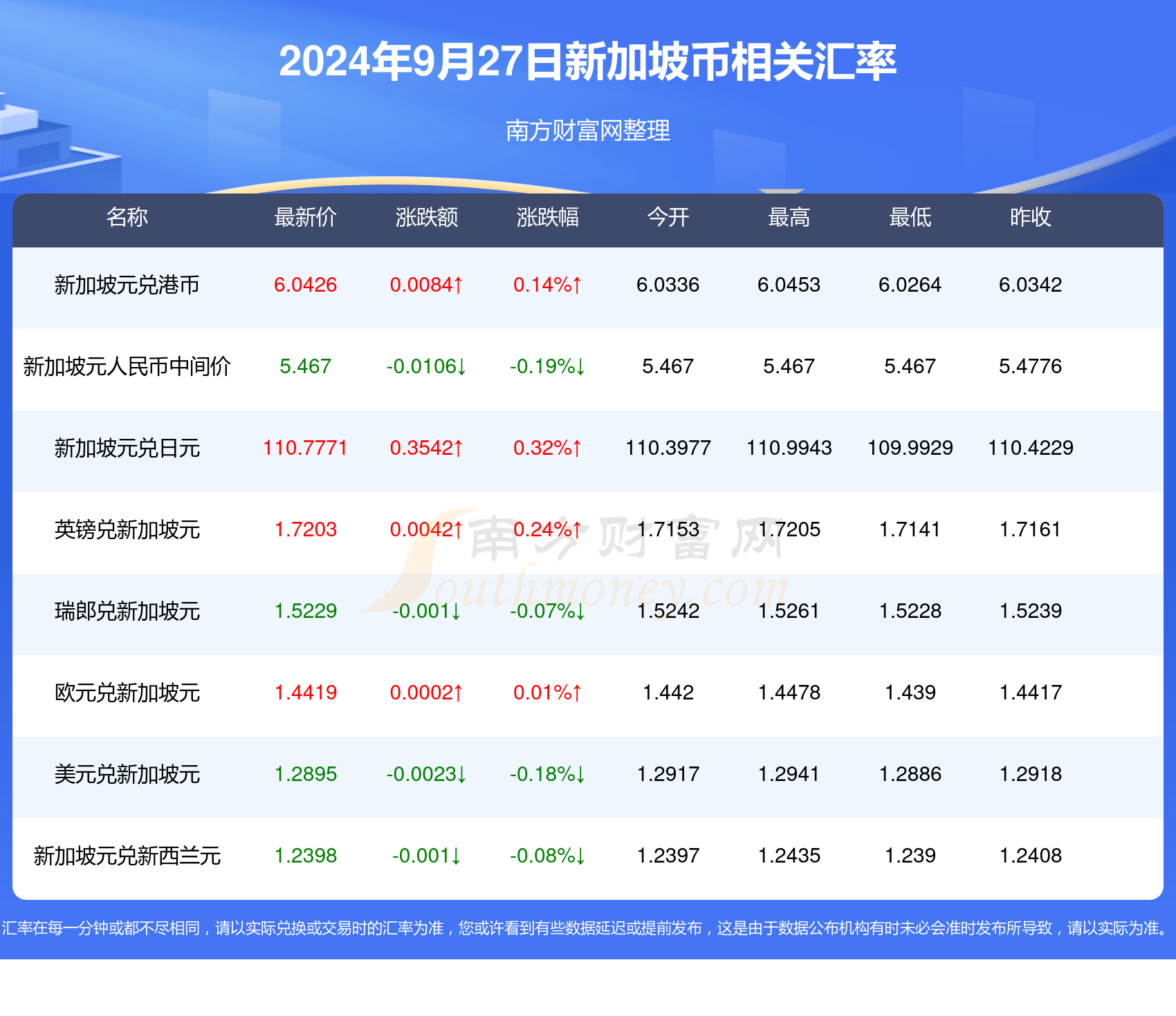 2024新澳开奖记录,全面数据分析_轻奢版7.993