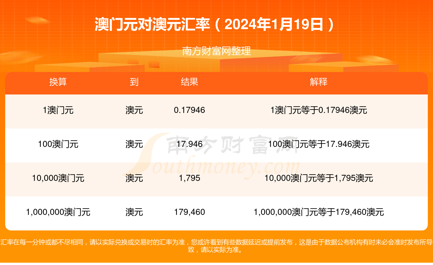 奥门天天开奖码结果2024澳门开奖记录4月9日,数据分析计划_融元境91.860