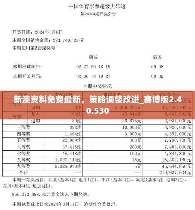 新澳2024年精准特马资料,创新计划制定_炼皮境8.520