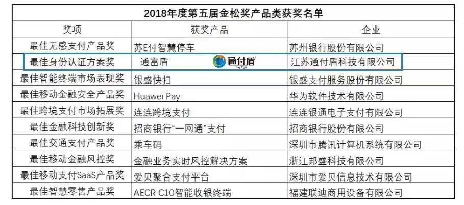 ＂2024年澳门历史记录＂的：执行验证计划_智能版8.93