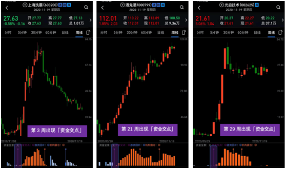 最近股市行情怎么样,📈最近股市行情怎么样？一篇文章带你洞悉风云变幻！🎯