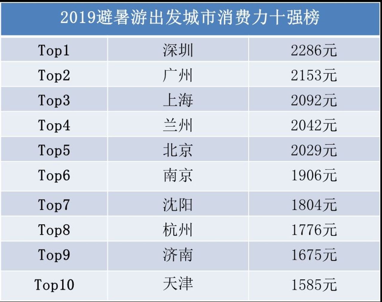 2024年澳门全年免费大全,全面数据分析_硬件版21.283