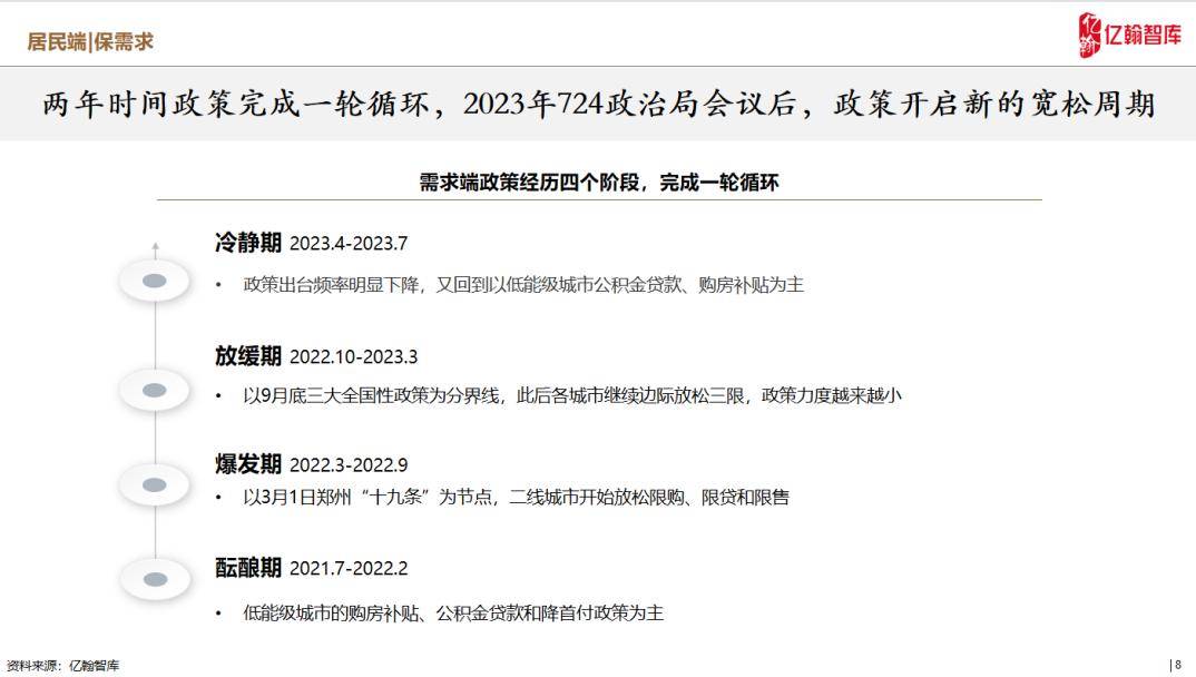 ＂2024全年资料免费大全功能＂的：实地验证实施_敏捷版1.15