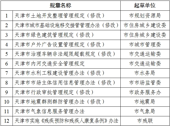 电力施工 第119页