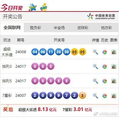 第598页