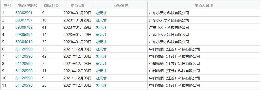 第487页