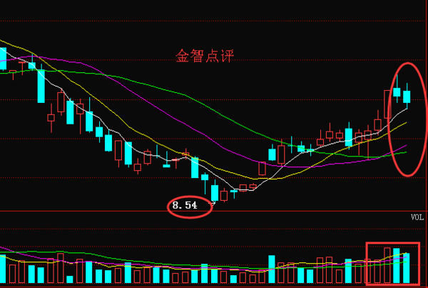 中金岭南股票深度解析与投资建议📈