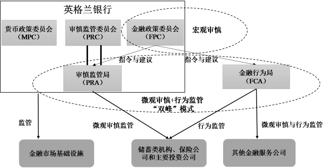 央行监管改革动态，探索自然美景的心灵之旅探索最新动态