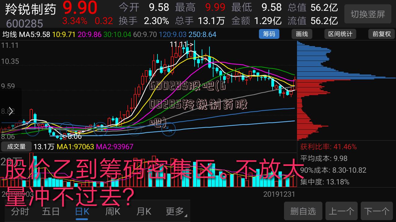 羚锐制药股票股吧，探究制药行业的投资热点与机遇