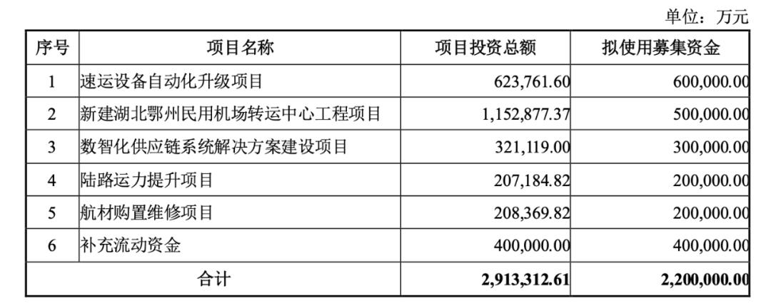 顺风股票，科技驱动未来投资，股票让生活更精彩