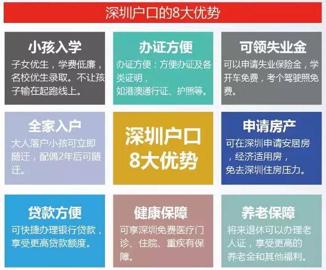 大亚湾户口新政详解，解读及申请步骤指南