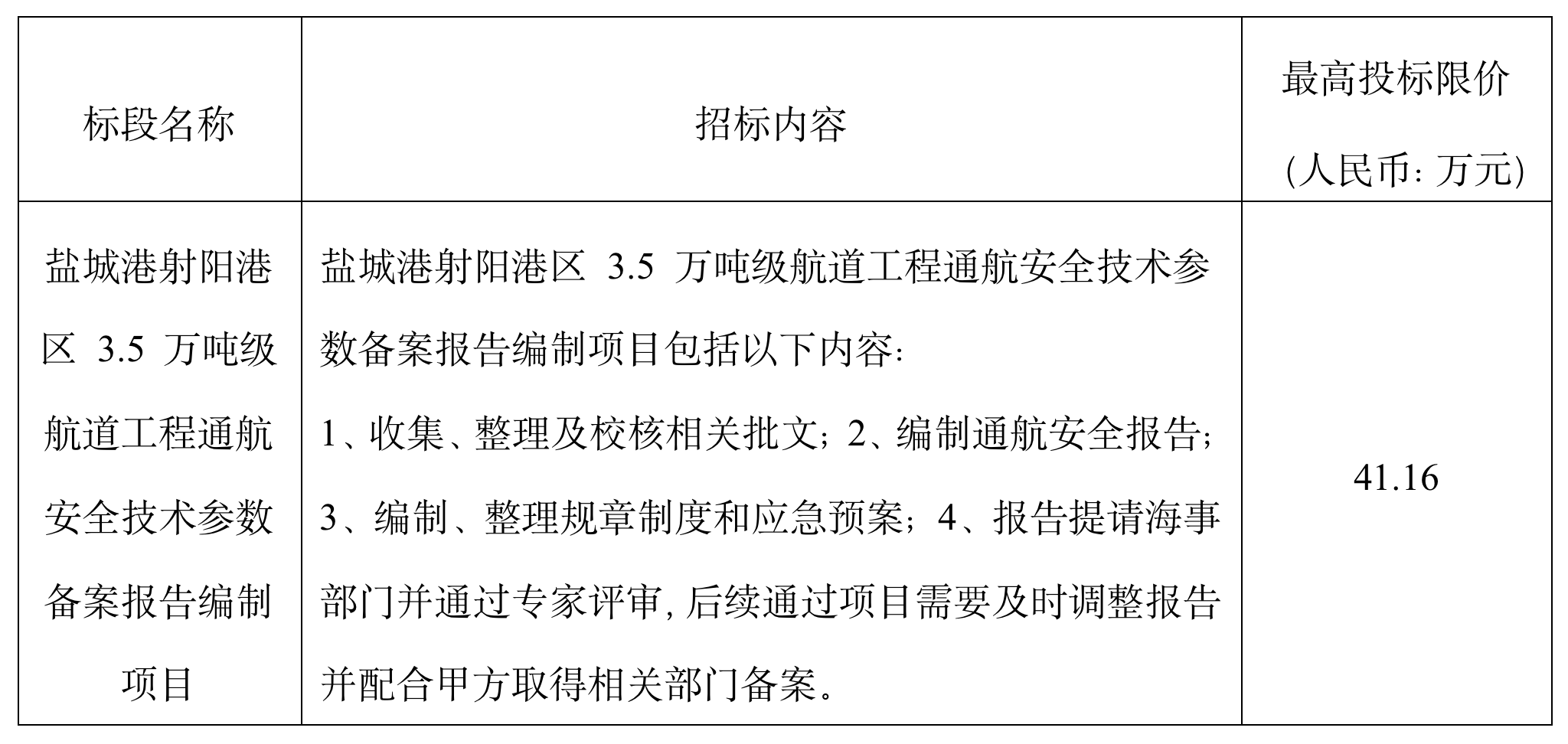射阳机场招标启航，探索自然美景之旅的启程点