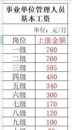 第413页