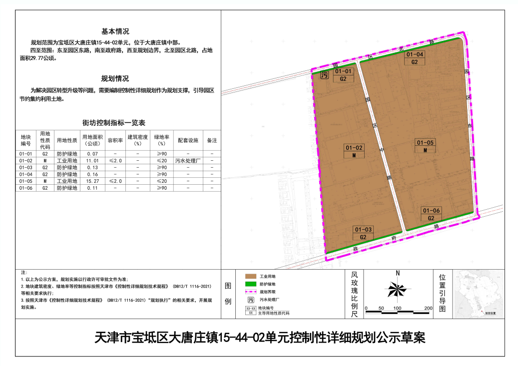 宝坻大口屯未来繁荣新蓝图，最新发展计划揭秘