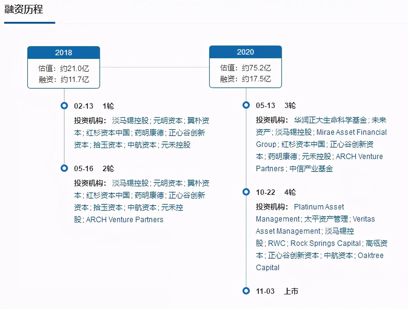 元禾上市公司，小巷特色小店的无限魅力探索